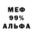 МЕФ мука Cognitive Chaos
